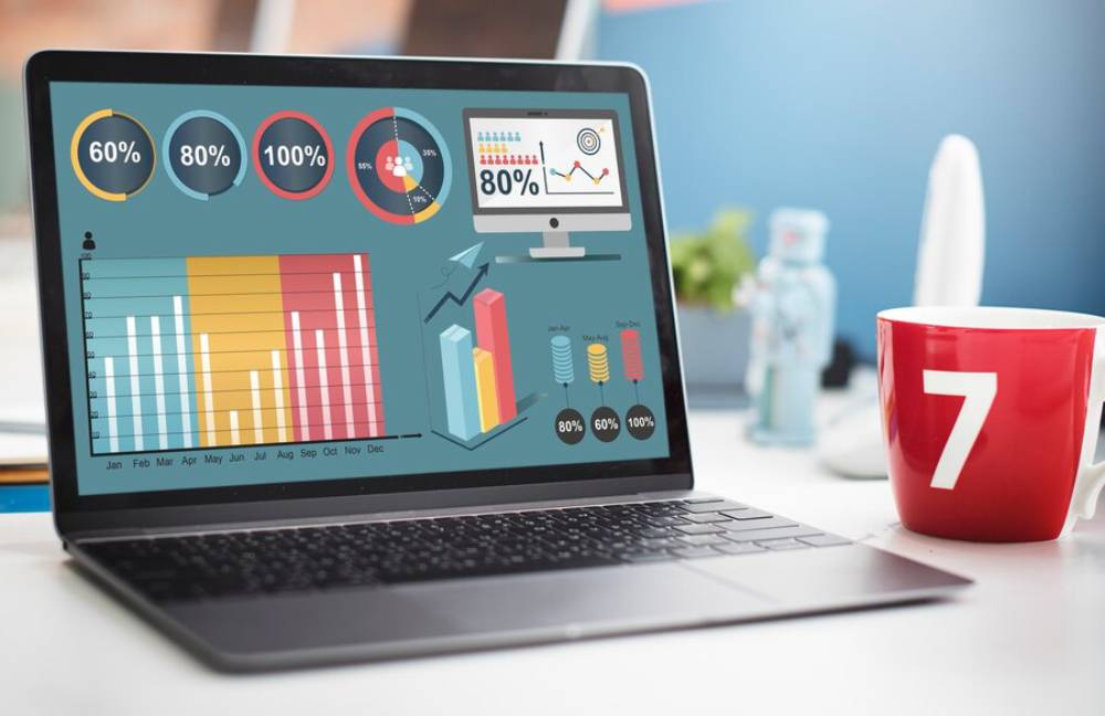 A laptop displays colorful performance graphs and charts, alongside a red mug with the number 7, on a modern desk.